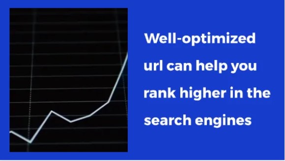 a well-optimized url can help to improve click-through rates (CTRs) from the SERPs, because it's easier for people to remember and type into their browsers.