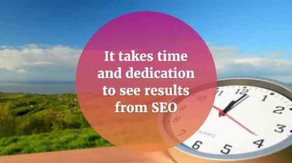 Don't be discouraged if your website doesn't rank high overnight, it takes time and dedication to see results from SEO